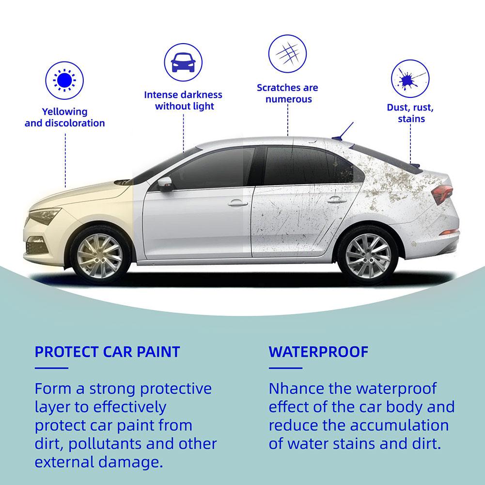 Titanium Ceramic Car Wax, Scra - Car Wax Ceramic Coating บทวิจารณ์และราคา