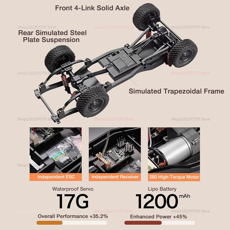 MN82T 1:12 2.4G RC Crawler Hoi - Dirt Brush Interior บทวิจารณ์และราคา
